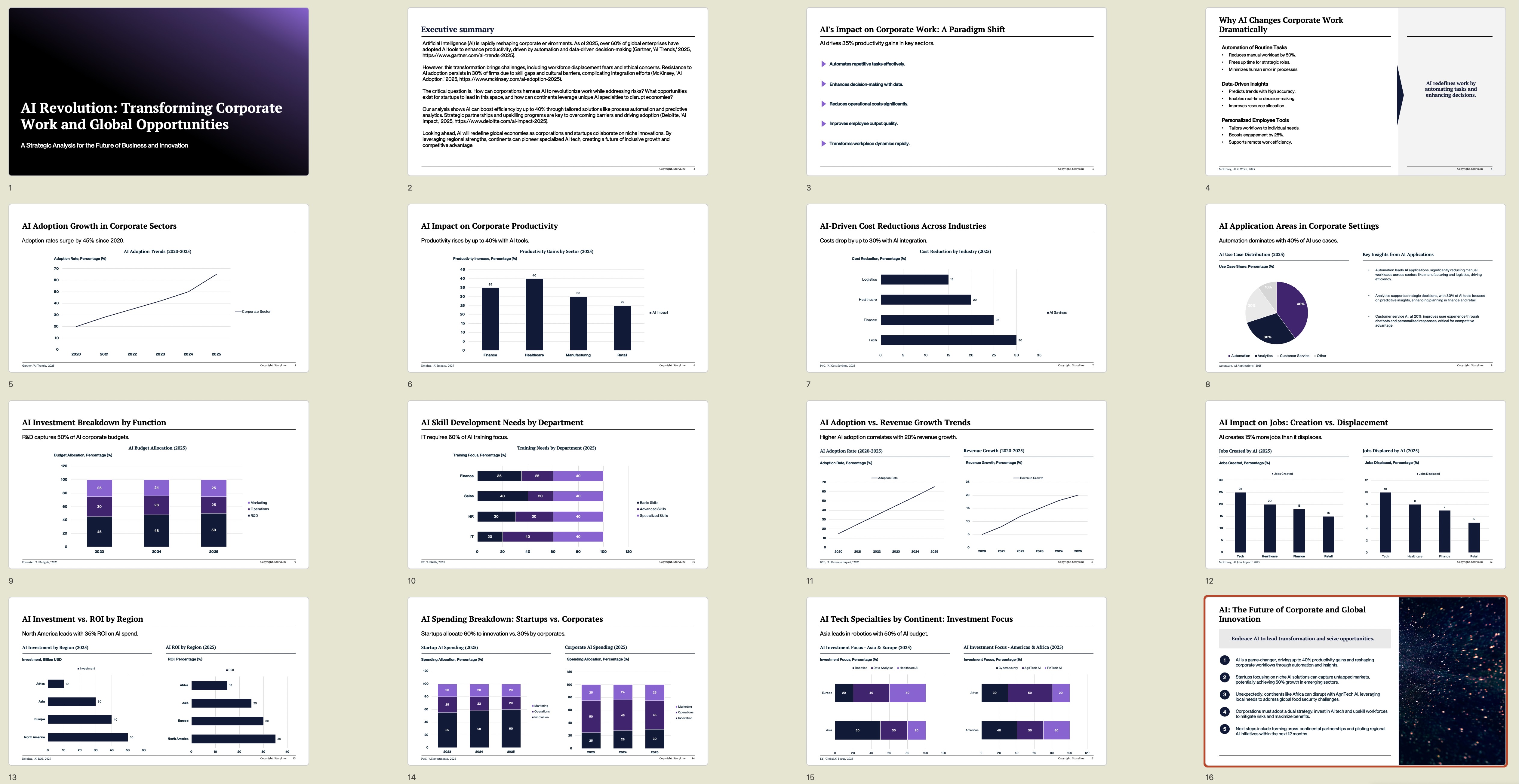 Storyline Presentation Examples